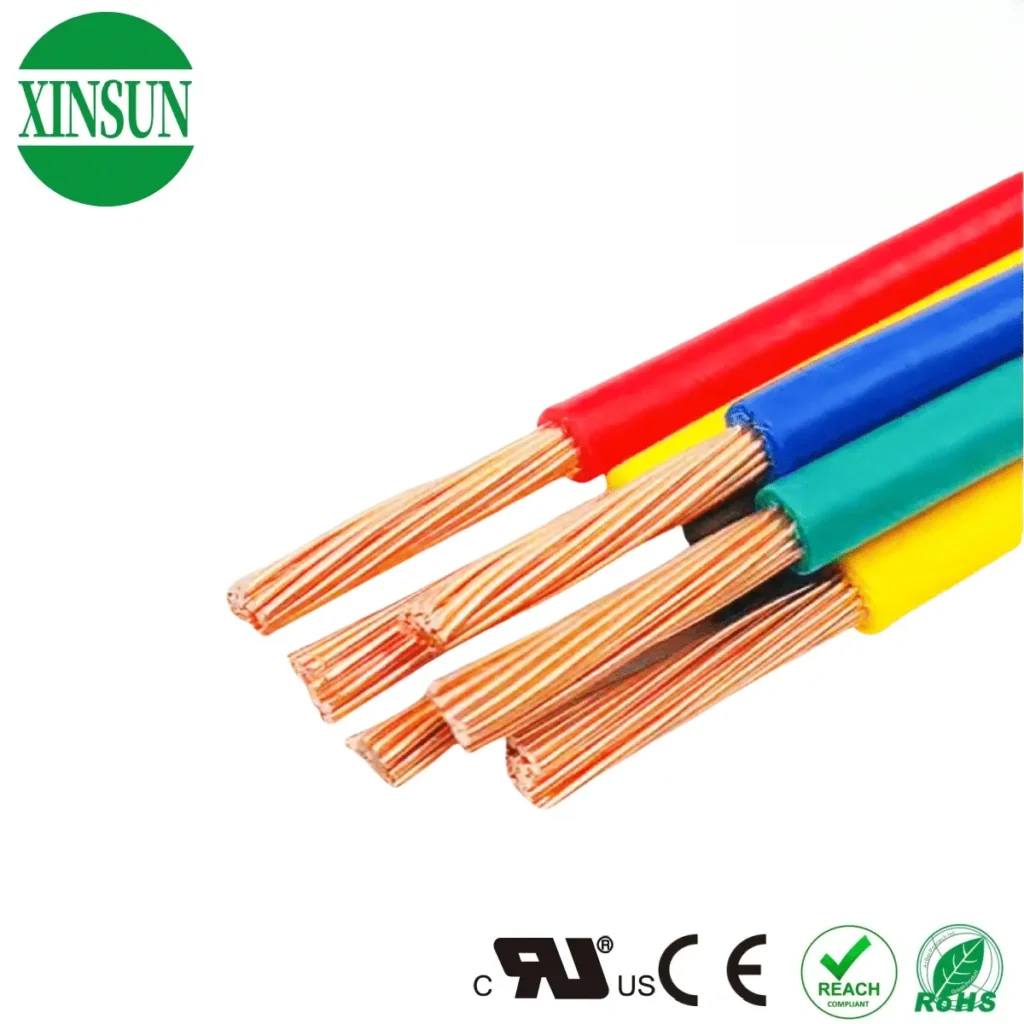 UL PVC Hook-Up Wire Use in Control Panels