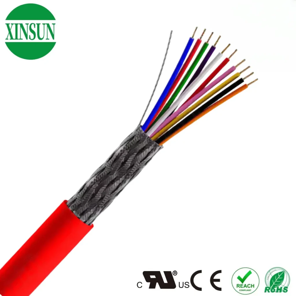 High-Quality UL Shielded Cable | EMI Protection Solutions - XINSUN Images